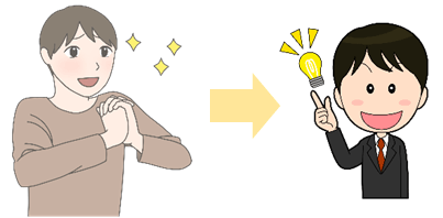 抽象的な依頼を象徴したイラスト