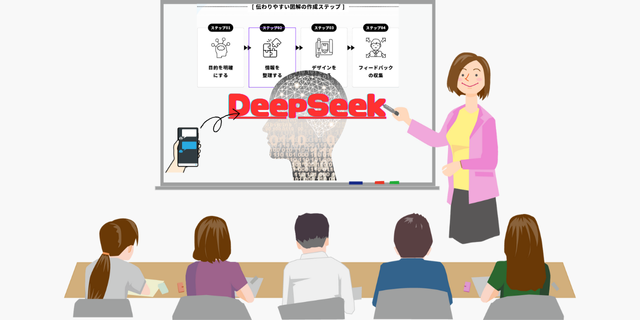 表紙「DeepSeekに聞いてみた」