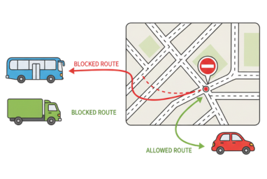 場合分け｜カーナビシステム