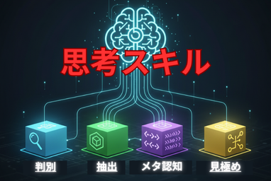 思考スキル