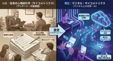 面談・アンケートから足跡へ