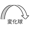 変化球（横）